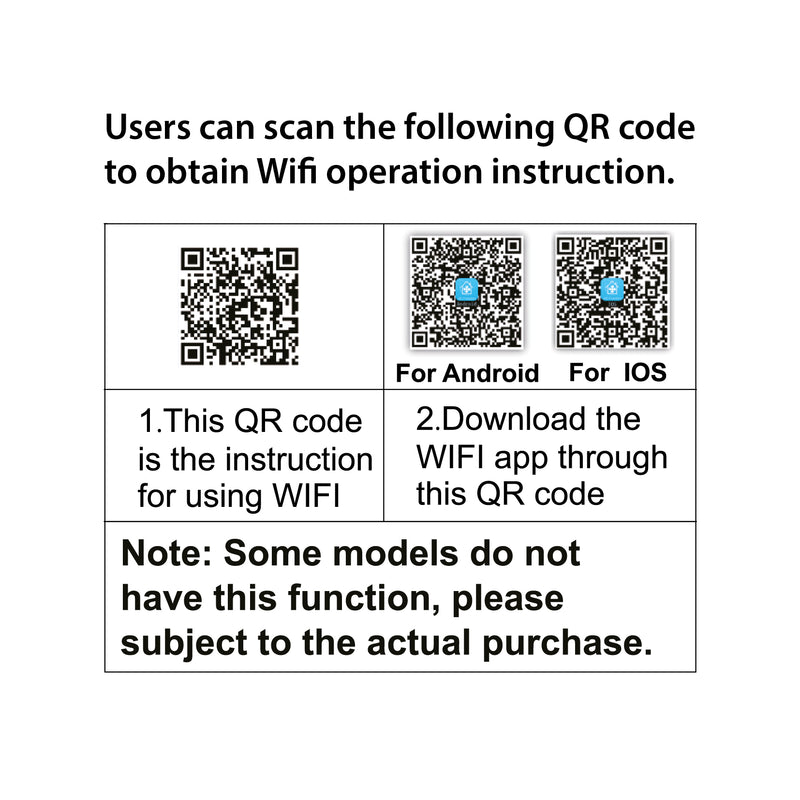 Module Wi-Fi ACWI1218 - vue application smartphone