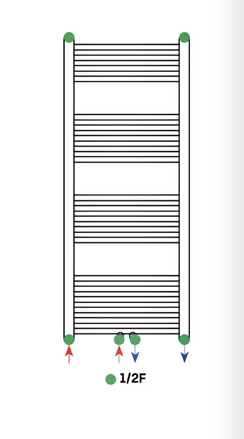 TOWEL DRYER RADIATOR CENTRAL CONNECTION BRUSHED COPPER 1200X600-414 WATT