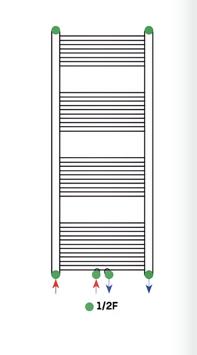 RADIATEUR SÈCHE-SERVIETTES RACCORDEMENT CENTRAL OR BROSSÉ 1200X600-414 WATT