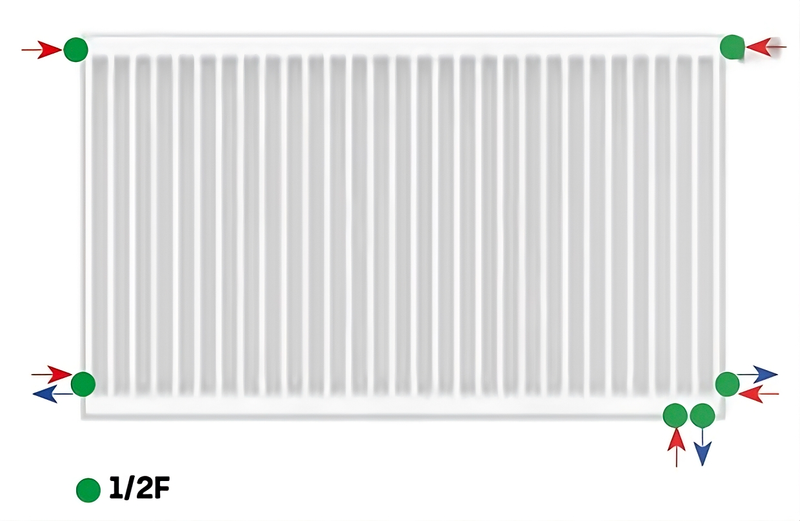 BELRAD 6 CONNECTION. T22 300X2200-2160W
